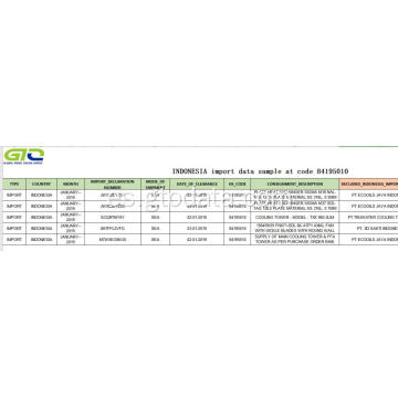 Importar muestra de datos en el código 84195010 enfriamiento